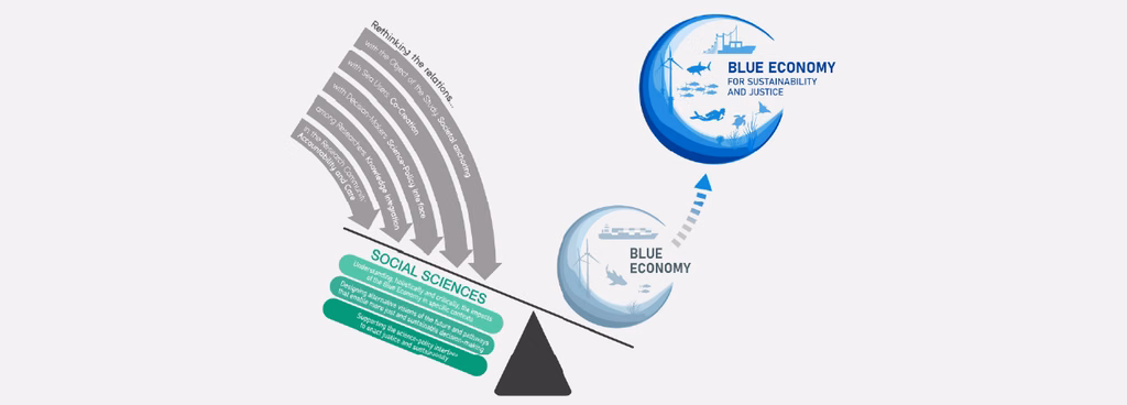 Blue Economy